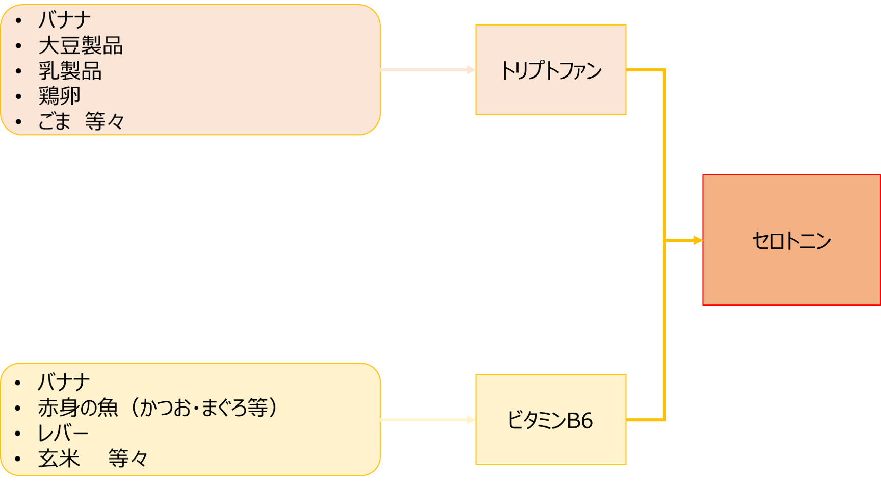 5268cb0c7452e12afffc1af38c055829
