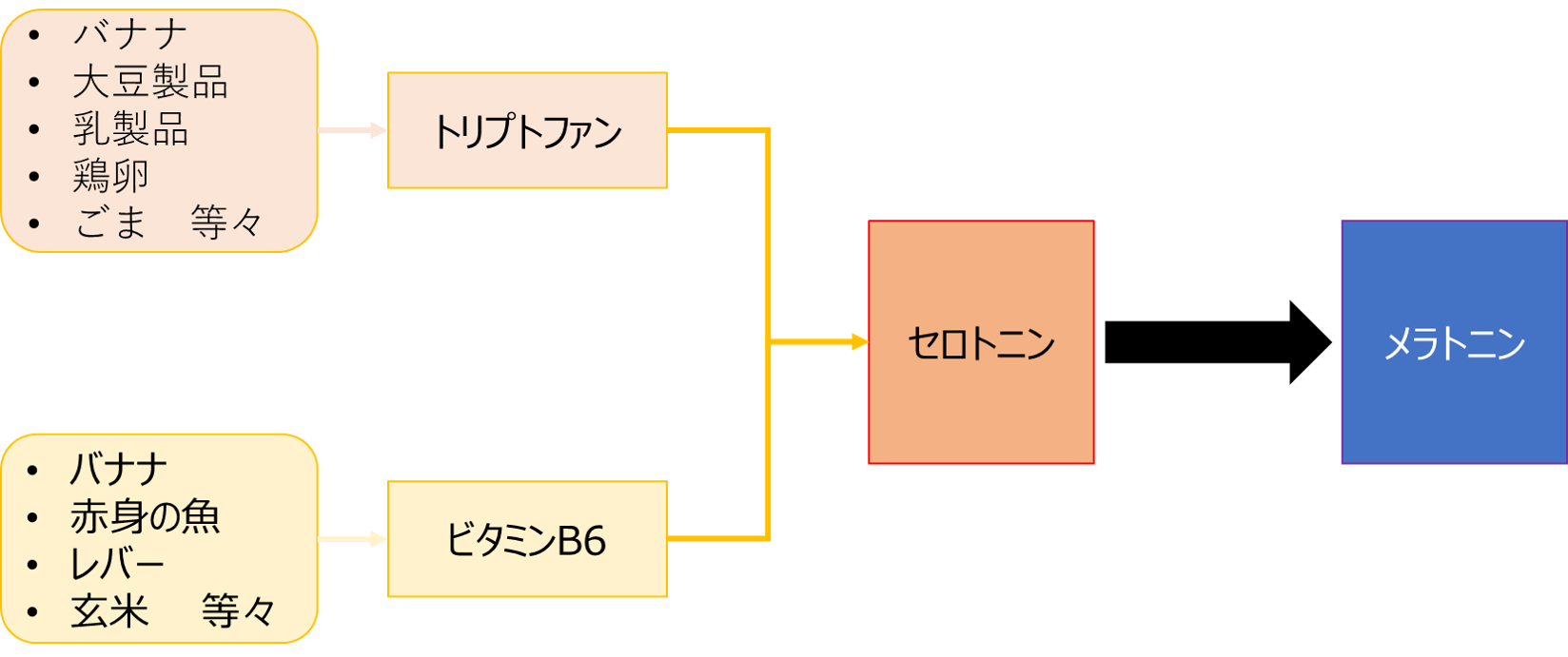 6a7cc35a83a41d4649aa9323cf1d4b42-1