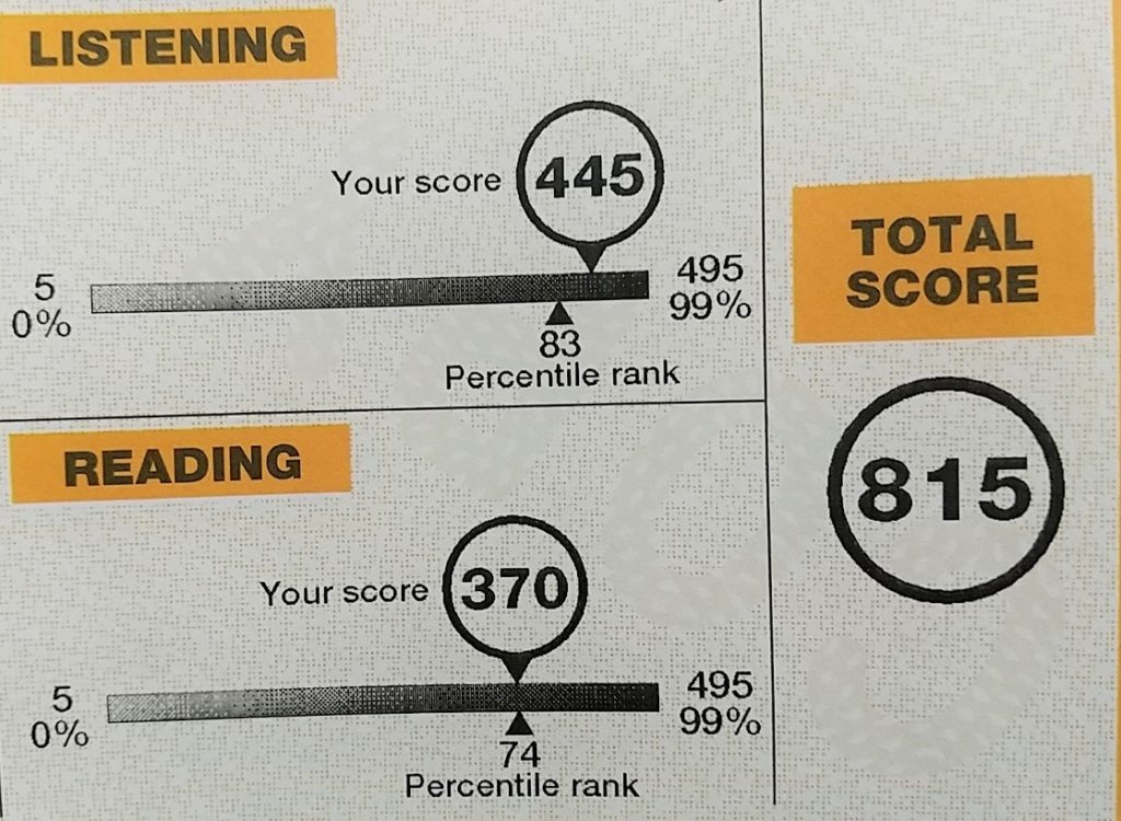 TOEIC-score