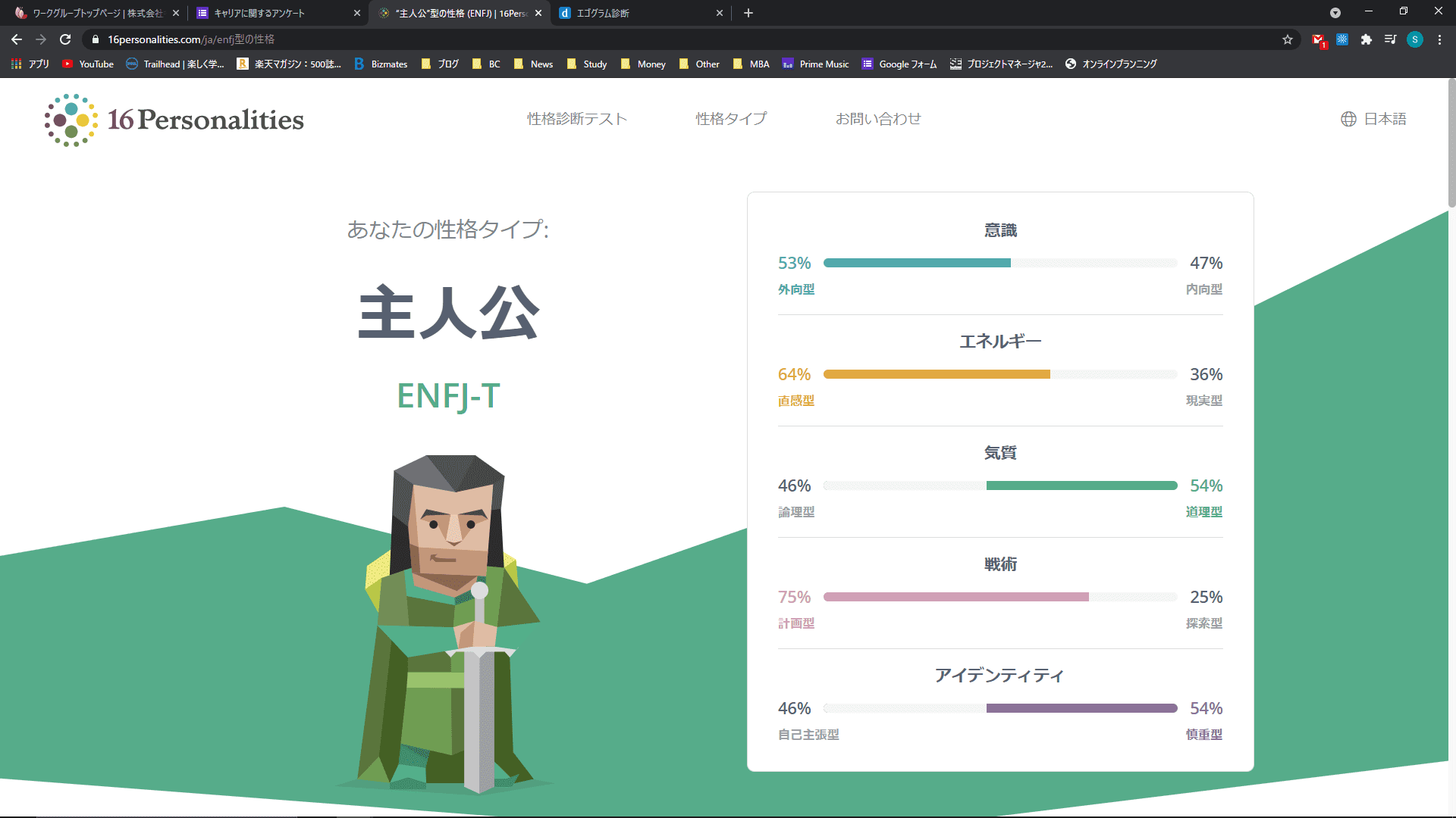 16Personalities_ENFJ