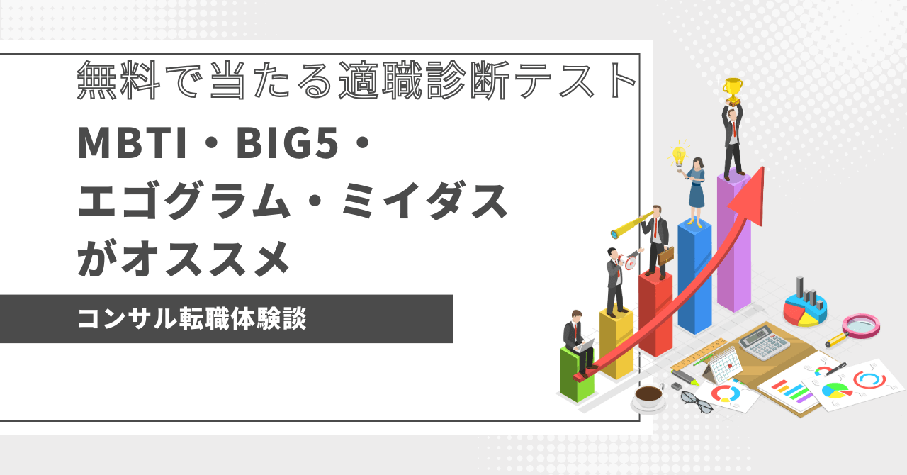 eye-catch-無料で当たる適職診断テスト