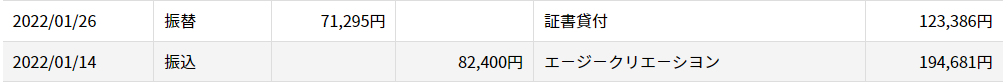 不動産投資_収入