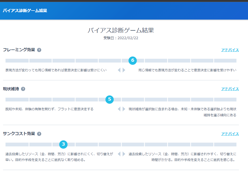 ミイダス_バイアス診断