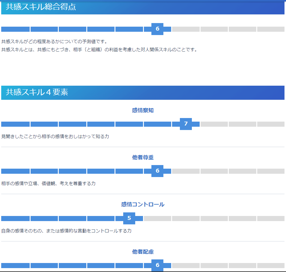 ミイダス_共感スキル診断