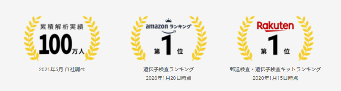 ジーンライフ_ランキング
