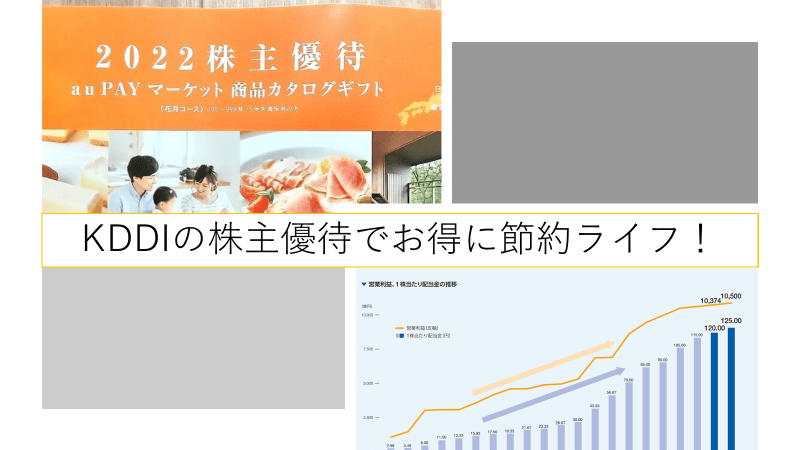 KDDI