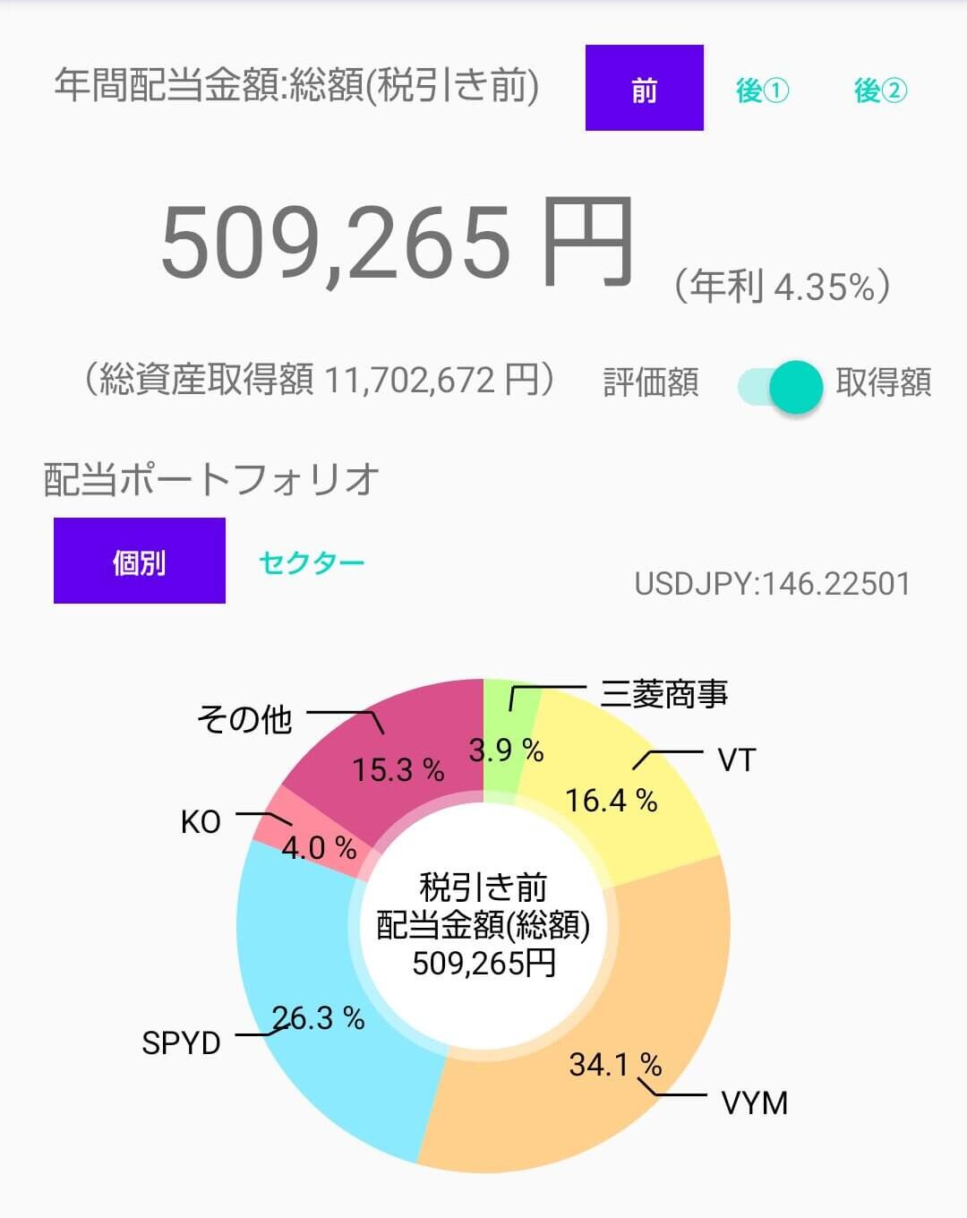 2023年間配当金_2